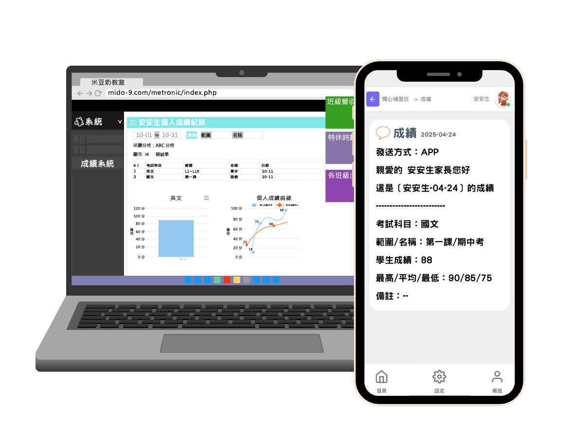 快速新增成績、圖表式成績、分析成績